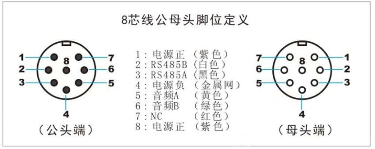 多媒体智能中控支持定制开发